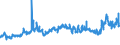 CN 39031900 /Exports /Unit = Prices (Euro/ton) /Partner: Tunisia /Reporter: Eur27_2020 /39031900:Polystyrene, in Primary Forms (Excl. Expansible)