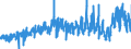 CN 39042200 /Exports /Unit = Prices (Euro/ton) /Partner: Belgium /Reporter: Eur27_2020 /39042200:Plasticised Poly`vinyl Chloride`, in Primary Forms, Mixed With Other Substances