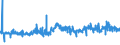 CN 39046100 /Exports /Unit = Prices (Euro/ton) /Partner: Romania /Reporter: Eur27_2020 /39046100:Polytetrafluoroethylene, in Primary Forms
