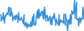 CN 39046980 /Exports /Unit = Prices (Euro/ton) /Partner: Czech Rep. /Reporter: Eur27_2020 /39046980:Fluoropolymers of Vinyl Chloride or of Other Halogenated Olefins, in Primary Forms (Excl. Fluoroelastomers Fkm, Polytetrafluoroethylene, Poly(Vinyl Fluoride) in Blocks of Irregular Shape, Lumps, Powders, Granules, Flakes and Similar Bulk Forms)