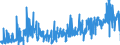 CN 39049000 /Exports /Unit = Prices (Euro/ton) /Partner: Netherlands /Reporter: Eur27_2020 /39049000:Polymers of Vinyl Chloride or Other Halogenated Olefins, in Primary Forms (Excl. Poly`vinyl Chloride`, Copolymers of Vinyl Chloride, Polymers of Vinyl Chloride and Fluoropolymers)