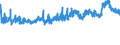 CN 39052100 /Exports /Unit = Prices (Euro/ton) /Partner: Slovenia /Reporter: Eur27_2020 /39052100:Vinyl Acetate Copolymers, in Aqueous Dispersion