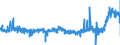 CN 39059100 /Exports /Unit = Prices (Euro/ton) /Partner: United Kingdom /Reporter: Eur27_2020 /39059100:Copolymers of Vinyl, in Primary Forms (Excl. Vinyl Chloride-vinyl Acetate Copolymers and Other Vinyl Chloride Copolymers, and Vinyl Acetate Copolymers)