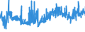 CN 39059100 /Exports /Unit = Prices (Euro/ton) /Partner: Slovenia /Reporter: Eur27_2020 /39059100:Copolymers of Vinyl, in Primary Forms (Excl. Vinyl Chloride-vinyl Acetate Copolymers and Other Vinyl Chloride Copolymers, and Vinyl Acetate Copolymers)