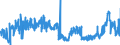 CN 39059990 /Exports /Unit = Prices (Euro/ton) /Partner: Germany /Reporter: Eur27_2020 /39059990:Polymers of Vinyl Esters and Other Vinyl Polymers, in Primary Forms (Excl. Those of Vinyl Chloride or Other Halogenated Olefins, Poly`vinyl Acetate`, Copolymers and Poly`vinyl Alcohol`, Whether or not Containing Unhydrolised Acetate Groups, and Poly`vinyl Formal` in Blocks of Irregular Shape, Lumps, Powders, Granules, Flakes and Similar Bulk Forms, of a Molecular Weight of >= 10.000 but <= 40.000 and Containing by Weight >= 9,5% but <= 13% of Acetyl Groups Evaluated as Vinyl Acetate and >= 5% but <= 6,5% of Hydroxy Groups Evaluated as Vinyl Alcohol)