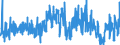 CN 39059990 /Exports /Unit = Prices (Euro/ton) /Partner: Spain /Reporter: Eur27_2020 /39059990:Polymers of Vinyl Esters and Other Vinyl Polymers, in Primary Forms (Excl. Those of Vinyl Chloride or Other Halogenated Olefins, Poly`vinyl Acetate`, Copolymers and Poly`vinyl Alcohol`, Whether or not Containing Unhydrolised Acetate Groups, and Poly`vinyl Formal` in Blocks of Irregular Shape, Lumps, Powders, Granules, Flakes and Similar Bulk Forms, of a Molecular Weight of >= 10.000 but <= 40.000 and Containing by Weight >= 9,5% but <= 13% of Acetyl Groups Evaluated as Vinyl Acetate and >= 5% but <= 6,5% of Hydroxy Groups Evaluated as Vinyl Alcohol)