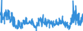 CN 3905 /Exports /Unit = Prices (Euro/ton) /Partner: Ukraine /Reporter: Eur27_2020 /3905:Polymers of Vinyl Acetate or of Other Vinyl Esters, in Primary Forms; Other Vinyl Polymers, in Primary Forms