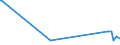 KN 39069030 /Exporte /Einheit = Preise (Euro/Tonne) /Partnerland: Serbien /Meldeland: Eur27_2020 /39069030:Copolymer aus AcrylsÃ¤ure und 2-ethylhexylacrylat, mit Einem Gehalt an 2-ethylhexylacrylat von l0 ght bis 11 Ght, in PrimÃ¤rformen