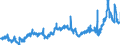 KN 39069090 /Exporte /Einheit = Preise (Euro/Tonne) /Partnerland: Deutschland /Meldeland: Eur27_2020 /39069090:Acrylpolymere in PrimÃ¤rformen (Ausg. Poly`methylmethacrylat`, Poly[n-`3-hydroxyimino-1,1-dimethylbutyl`acrylamid], Copolymer aus 2-diisopropylaminoethylmethacrylat und Decylmethacrylat in Form Einer LÃ¶sung in N,n-dimethylacetamid, mit Einem Gehalt an Copolymer von >= 55 Ght, Copolymer aus AcrylsÃ¤ure und 2-ethylhexylacrylat mit Einem Gehalt an 2-ethylhexylacrylat von l0 ght bis 11 Ght, Acrylnitril-methylacrylat-copolymer Modifiziert mit Polybutadien-acrylnitril `nbr`, Polymerisationserzeugnis aus AcrylsÃ¤ure und Alkylmethacrylat mit Geringen Mengen Anderer Monomere zur Verwendung als Verdickungsmittel in Druckpasten FÃ¼r den Textildruck und Copolymer aus Methylacrylat, Ethylen und Einem Monomer, das Eine Austauschbare, Nicht am Kettenende Befindliche Carboxylgruppe EnthÃ¤lt, mit Einem Gehalt an Methylacrylat von >= 50 Ght, Auch mit Kieselerde Vermischt)