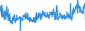 KN 39069090 /Exporte /Einheit = Preise (Euro/Tonne) /Partnerland: Irland /Meldeland: Eur27_2020 /39069090:Acrylpolymere in PrimÃ¤rformen (Ausg. Poly`methylmethacrylat`, Poly[n-`3-hydroxyimino-1,1-dimethylbutyl`acrylamid], Copolymer aus 2-diisopropylaminoethylmethacrylat und Decylmethacrylat in Form Einer LÃ¶sung in N,n-dimethylacetamid, mit Einem Gehalt an Copolymer von >= 55 Ght, Copolymer aus AcrylsÃ¤ure und 2-ethylhexylacrylat mit Einem Gehalt an 2-ethylhexylacrylat von l0 ght bis 11 Ght, Acrylnitril-methylacrylat-copolymer Modifiziert mit Polybutadien-acrylnitril `nbr`, Polymerisationserzeugnis aus AcrylsÃ¤ure und Alkylmethacrylat mit Geringen Mengen Anderer Monomere zur Verwendung als Verdickungsmittel in Druckpasten FÃ¼r den Textildruck und Copolymer aus Methylacrylat, Ethylen und Einem Monomer, das Eine Austauschbare, Nicht am Kettenende Befindliche Carboxylgruppe EnthÃ¤lt, mit Einem Gehalt an Methylacrylat von >= 50 Ght, Auch mit Kieselerde Vermischt)