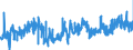 KN 39069090 /Exporte /Einheit = Preise (Euro/Tonne) /Partnerland: Luxemburg /Meldeland: Eur27_2020 /39069090:Acrylpolymere in PrimÃ¤rformen (Ausg. Poly`methylmethacrylat`, Poly[n-`3-hydroxyimino-1,1-dimethylbutyl`acrylamid], Copolymer aus 2-diisopropylaminoethylmethacrylat und Decylmethacrylat in Form Einer LÃ¶sung in N,n-dimethylacetamid, mit Einem Gehalt an Copolymer von >= 55 Ght, Copolymer aus AcrylsÃ¤ure und 2-ethylhexylacrylat mit Einem Gehalt an 2-ethylhexylacrylat von l0 ght bis 11 Ght, Acrylnitril-methylacrylat-copolymer Modifiziert mit Polybutadien-acrylnitril `nbr`, Polymerisationserzeugnis aus AcrylsÃ¤ure und Alkylmethacrylat mit Geringen Mengen Anderer Monomere zur Verwendung als Verdickungsmittel in Druckpasten FÃ¼r den Textildruck und Copolymer aus Methylacrylat, Ethylen und Einem Monomer, das Eine Austauschbare, Nicht am Kettenende Befindliche Carboxylgruppe EnthÃ¤lt, mit Einem Gehalt an Methylacrylat von >= 50 Ght, Auch mit Kieselerde Vermischt)