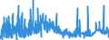 KN 39069090 /Exporte /Einheit = Preise (Euro/Tonne) /Partnerland: Liechtenstein /Meldeland: Eur27_2020 /39069090:Acrylpolymere in PrimÃ¤rformen (Ausg. Poly`methylmethacrylat`, Poly[n-`3-hydroxyimino-1,1-dimethylbutyl`acrylamid], Copolymer aus 2-diisopropylaminoethylmethacrylat und Decylmethacrylat in Form Einer LÃ¶sung in N,n-dimethylacetamid, mit Einem Gehalt an Copolymer von >= 55 Ght, Copolymer aus AcrylsÃ¤ure und 2-ethylhexylacrylat mit Einem Gehalt an 2-ethylhexylacrylat von l0 ght bis 11 Ght, Acrylnitril-methylacrylat-copolymer Modifiziert mit Polybutadien-acrylnitril `nbr`, Polymerisationserzeugnis aus AcrylsÃ¤ure und Alkylmethacrylat mit Geringen Mengen Anderer Monomere zur Verwendung als Verdickungsmittel in Druckpasten FÃ¼r den Textildruck und Copolymer aus Methylacrylat, Ethylen und Einem Monomer, das Eine Austauschbare, Nicht am Kettenende Befindliche Carboxylgruppe EnthÃ¤lt, mit Einem Gehalt an Methylacrylat von >= 50 Ght, Auch mit Kieselerde Vermischt)