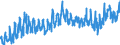KN 39069090 /Exporte /Einheit = Preise (Euro/Tonne) /Partnerland: Ungarn /Meldeland: Eur27_2020 /39069090:Acrylpolymere in PrimÃ¤rformen (Ausg. Poly`methylmethacrylat`, Poly[n-`3-hydroxyimino-1,1-dimethylbutyl`acrylamid], Copolymer aus 2-diisopropylaminoethylmethacrylat und Decylmethacrylat in Form Einer LÃ¶sung in N,n-dimethylacetamid, mit Einem Gehalt an Copolymer von >= 55 Ght, Copolymer aus AcrylsÃ¤ure und 2-ethylhexylacrylat mit Einem Gehalt an 2-ethylhexylacrylat von l0 ght bis 11 Ght, Acrylnitril-methylacrylat-copolymer Modifiziert mit Polybutadien-acrylnitril `nbr`, Polymerisationserzeugnis aus AcrylsÃ¤ure und Alkylmethacrylat mit Geringen Mengen Anderer Monomere zur Verwendung als Verdickungsmittel in Druckpasten FÃ¼r den Textildruck und Copolymer aus Methylacrylat, Ethylen und Einem Monomer, das Eine Austauschbare, Nicht am Kettenende Befindliche Carboxylgruppe EnthÃ¤lt, mit Einem Gehalt an Methylacrylat von >= 50 Ght, Auch mit Kieselerde Vermischt)