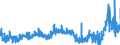 KN 39069090 /Exporte /Einheit = Preise (Euro/Tonne) /Partnerland: Tunesien /Meldeland: Eur27_2020 /39069090:Acrylpolymere in PrimÃ¤rformen (Ausg. Poly`methylmethacrylat`, Poly[n-`3-hydroxyimino-1,1-dimethylbutyl`acrylamid], Copolymer aus 2-diisopropylaminoethylmethacrylat und Decylmethacrylat in Form Einer LÃ¶sung in N,n-dimethylacetamid, mit Einem Gehalt an Copolymer von >= 55 Ght, Copolymer aus AcrylsÃ¤ure und 2-ethylhexylacrylat mit Einem Gehalt an 2-ethylhexylacrylat von l0 ght bis 11 Ght, Acrylnitril-methylacrylat-copolymer Modifiziert mit Polybutadien-acrylnitril `nbr`, Polymerisationserzeugnis aus AcrylsÃ¤ure und Alkylmethacrylat mit Geringen Mengen Anderer Monomere zur Verwendung als Verdickungsmittel in Druckpasten FÃ¼r den Textildruck und Copolymer aus Methylacrylat, Ethylen und Einem Monomer, das Eine Austauschbare, Nicht am Kettenende Befindliche Carboxylgruppe EnthÃ¤lt, mit Einem Gehalt an Methylacrylat von >= 50 Ght, Auch mit Kieselerde Vermischt)