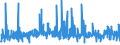 KN 39069090 /Exporte /Einheit = Preise (Euro/Tonne) /Partnerland: Gabun /Meldeland: Eur27_2020 /39069090:Acrylpolymere in PrimÃ¤rformen (Ausg. Poly`methylmethacrylat`, Poly[n-`3-hydroxyimino-1,1-dimethylbutyl`acrylamid], Copolymer aus 2-diisopropylaminoethylmethacrylat und Decylmethacrylat in Form Einer LÃ¶sung in N,n-dimethylacetamid, mit Einem Gehalt an Copolymer von >= 55 Ght, Copolymer aus AcrylsÃ¤ure und 2-ethylhexylacrylat mit Einem Gehalt an 2-ethylhexylacrylat von l0 ght bis 11 Ght, Acrylnitril-methylacrylat-copolymer Modifiziert mit Polybutadien-acrylnitril `nbr`, Polymerisationserzeugnis aus AcrylsÃ¤ure und Alkylmethacrylat mit Geringen Mengen Anderer Monomere zur Verwendung als Verdickungsmittel in Druckpasten FÃ¼r den Textildruck und Copolymer aus Methylacrylat, Ethylen und Einem Monomer, das Eine Austauschbare, Nicht am Kettenende Befindliche Carboxylgruppe EnthÃ¤lt, mit Einem Gehalt an Methylacrylat von >= 50 Ght, Auch mit Kieselerde Vermischt)