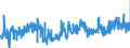 KN 3906 /Exporte /Einheit = Preise (Euro/Tonne) /Partnerland: Luxemburg /Meldeland: Eur27_2020 /3906:Acrylpolymere in PrimÃ¤rformen