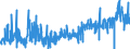 CN 39071000 /Exports /Unit = Prices (Euro/ton) /Partner: Ireland /Reporter: Eur27_2020 /39071000:Polyacetals, in Primary Forms