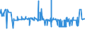 CN 39072091 /Exports /Unit = Prices (Euro/ton) /Partner: Sweden /Reporter: Eur27_2020 /39072091:Copolymer of 1-chloro-2,3-epoxypropane With Ethylene Oxide, in Primary Forms