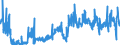 CN 39072099 /Exports /Unit = Prices (Euro/ton) /Partner: United Kingdom /Reporter: Eur27_2020 /39072099:Polyethers in Primary Forms (Excl. Polyether Alcohols, Polyacetals and Copolymer of 1-chloro-2,3-epoxypropane With Ethylene Oxide)