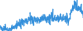 CN 39079110 /Exports /Unit = Prices (Euro/ton) /Partner: Switzerland /Reporter: Eur27_2020 /39079110:Unsaturated Liquid Polyesters, in Primary Forms (Excl. Polycarbonates, Alkyd Resins, Poly`ethylene Terephthalate` and Poly`lactic Acid`)