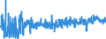 CN 39079190 /Exports /Unit = Prices (Euro/ton) /Partner: Tunisia /Reporter: Eur27_2020 /39079190:Unsaturated Polyesters, in Primary Forms (Excl. Liquid, and Polycarbonates, Alkyd Resins, Poly`ethylene Terephthalate` and Poly`lactic Acid`)