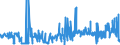 CN 39092000 /Exports /Unit = Prices (Euro/ton) /Partner: Bulgaria /Reporter: Eur27_2020 /39092000:Melamine Resins, in Primary Forms
