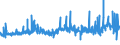 CN 39094000 /Exports /Unit = Prices (Euro/ton) /Partner: Greece /Reporter: Eur27_2020 /39094000:Phenolic Resins, in Primary Forms