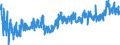 CN 39095090 /Exports /Unit = Prices (Euro/ton) /Partner: Ukraine /Reporter: Eur27_2020 /39095090:Polyurethanes in Primary Forms (Excl. Polyurethane of 2,2'-`tert-butylimino`diethanol and 4,4'-methylenedicyclohexyl Diisocyanate, in the Form of a Solution in N,n-dimethylacetamide)