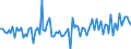 CN 39095090 /Exports /Unit = Prices (Euro/ton) /Partner: Serb.monten. /Reporter: Eur15 /39095090:Polyurethanes in Primary Forms (Excl. Polyurethane of 2,2'-`tert-butylimino`diethanol and 4,4'-methylenedicyclohexyl Diisocyanate, in the Form of a Solution in N,n-dimethylacetamide)