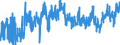 CN 3909 /Exports /Unit = Prices (Euro/ton) /Partner: Norway /Reporter: Eur27_2020 /3909:Amino-resins, Phenolic Resins and Polyurethanes, in Primary Forms