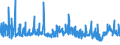 CN 3909 /Exports /Unit = Prices (Euro/ton) /Partner: Kasakhstan /Reporter: Eur27_2020 /3909:Amino-resins, Phenolic Resins and Polyurethanes, in Primary Forms
