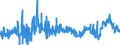 CN 3909 /Exports /Unit = Prices (Euro/ton) /Partner: Algeria /Reporter: Eur27_2020 /3909:Amino-resins, Phenolic Resins and Polyurethanes, in Primary Forms