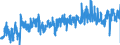 CN 39100000 /Exports /Unit = Prices (Euro/ton) /Partner: Hungary /Reporter: Eur27_2020 /39100000:Silicones in Primary Forms