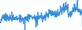 CN 3910 /Exports /Unit = Prices (Euro/ton) /Partner: Sweden /Reporter: Eur27_2020 /3910:Silicones in Primary Forms