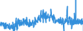 KN 39119013 /Exporte /Einheit = Preise (Euro/Tonne) /Partnerland: Ver.koenigreich /Meldeland: Eur27_2020 /39119013:Poly`thio-1,4-phenylen`, Auch Chemisch Modifiziert, in PrimÃ¤rformen