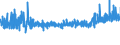 KN 39119013 /Exporte /Einheit = Preise (Euro/Tonne) /Partnerland: Schweiz /Meldeland: Eur27_2020 /39119013:Poly`thio-1,4-phenylen`, Auch Chemisch Modifiziert, in PrimÃ¤rformen