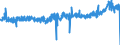 KN 39119013 /Exporte /Einheit = Preise (Euro/Tonne) /Partnerland: Intra-eur /Meldeland: Eur27_2020 /39119013:Poly`thio-1,4-phenylen`, Auch Chemisch Modifiziert, in PrimÃ¤rformen