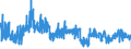 CN 39119019 /Exports /Unit = Prices (Euro/ton) /Partner: Germany /Reporter: Eur27_2020 /39119019:Condensation or Rearrangement Polymerization Products, Whether or not Chemically Modified, N.e.s., in Primary Forms (Excl. Poly`oxy-1,4-phenylenesulphonyl-1,4-phenyleneoxy-1,4-phenyleneisopropylidene-1,4-phenylene` in Blocks of Irregular Shape, Lumps, Powders, Granules, Flakes and Similar Bulk Forms and Poly`thio-1,4-phenylene)