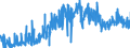 CN 39119019 /Exports /Unit = Prices (Euro/ton) /Partner: Portugal /Reporter: Eur27_2020 /39119019:Condensation or Rearrangement Polymerization Products, Whether or not Chemically Modified, N.e.s., in Primary Forms (Excl. Poly`oxy-1,4-phenylenesulphonyl-1,4-phenyleneoxy-1,4-phenyleneisopropylidene-1,4-phenylene` in Blocks of Irregular Shape, Lumps, Powders, Granules, Flakes and Similar Bulk Forms and Poly`thio-1,4-phenylene)