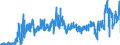 KN 39119099 /Exporte /Einheit = Preise (Euro/Tonne) /Partnerland: Deutschland /Meldeland: Eur27_2020 /39119099:Kunststoffe `polymere und Prepolymere`, Durch Chemische Synthese Hergestellt, A.n.g., in PrimÃ¤rformen (Ausg. Copolymer aus P-kresol und Divinylbenzol, in Form Einer LÃ¶sung in N,n-dimethylacetamid Sowie Hydrierte Copolymere aus Vinyltoluol und Alfa-methylstyrol)