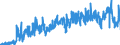 KN 39119099 /Exporte /Einheit = Preise (Euro/Tonne) /Partnerland: Italien /Meldeland: Eur27_2020 /39119099:Kunststoffe `polymere und Prepolymere`, Durch Chemische Synthese Hergestellt, A.n.g., in PrimÃ¤rformen (Ausg. Copolymer aus P-kresol und Divinylbenzol, in Form Einer LÃ¶sung in N,n-dimethylacetamid Sowie Hydrierte Copolymere aus Vinyltoluol und Alfa-methylstyrol)