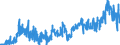 KN 39119099 /Exporte /Einheit = Preise (Euro/Tonne) /Partnerland: Ver.koenigreich /Meldeland: Eur27_2020 /39119099:Kunststoffe `polymere und Prepolymere`, Durch Chemische Synthese Hergestellt, A.n.g., in PrimÃ¤rformen (Ausg. Copolymer aus P-kresol und Divinylbenzol, in Form Einer LÃ¶sung in N,n-dimethylacetamid Sowie Hydrierte Copolymere aus Vinyltoluol und Alfa-methylstyrol)
