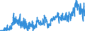 KN 39119099 /Exporte /Einheit = Preise (Euro/Tonne) /Partnerland: Ver.koenigreich /Meldeland: Eur27_2020 /39119099:Kunststoffe `polymere und Prepolymere`, Durch Chemische Synthese Hergestellt, A.n.g., in Primärformen (Ausg. Copolymer aus P-kresol und Divinylbenzol, in Form Einer Lösung in N,n-dimethylacetamid Sowie Hydrierte Copolymere aus Vinyltoluol und Alfa-methylstyrol)