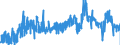 KN 39119099 /Exporte /Einheit = Preise (Euro/Tonne) /Partnerland: Belgien /Meldeland: Eur27_2020 /39119099:Kunststoffe `polymere und Prepolymere`, Durch Chemische Synthese Hergestellt, A.n.g., in PrimÃ¤rformen (Ausg. Copolymer aus P-kresol und Divinylbenzol, in Form Einer LÃ¶sung in N,n-dimethylacetamid Sowie Hydrierte Copolymere aus Vinyltoluol und Alfa-methylstyrol)
