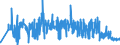 KN 39119099 /Exporte /Einheit = Preise (Euro/Tonne) /Partnerland: Litauen /Meldeland: Eur27_2020 /39119099:Kunststoffe `polymere und Prepolymere`, Durch Chemische Synthese Hergestellt, A.n.g., in PrimÃ¤rformen (Ausg. Copolymer aus P-kresol und Divinylbenzol, in Form Einer LÃ¶sung in N,n-dimethylacetamid Sowie Hydrierte Copolymere aus Vinyltoluol und Alfa-methylstyrol)