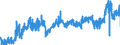 KN 3911 /Exporte /Einheit = Preise (Euro/Tonne) /Partnerland: Deutschland /Meldeland: Eur27_2020 /3911:Petroleumharze, Cumaron-inden-harze, Polyterpene, Polysulfide, Polysulfone und Andere, Durch Chemische Synthese Hergestellte Polymere und Prepolymere, A.n.g., in PrimÃ¤rformen