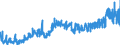 KN 3911 /Exporte /Einheit = Preise (Euro/Tonne) /Partnerland: Schweden /Meldeland: Eur27_2020 /3911:Petroleumharze, Cumaron-inden-harze, Polyterpene, Polysulfide, Polysulfone und Andere, Durch Chemische Synthese Hergestellte Polymere und Prepolymere, A.n.g., in PrimÃ¤rformen