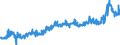 KN 3911 /Exporte /Einheit = Preise (Euro/Tonne) /Partnerland: Tuerkei /Meldeland: Eur27_2020 /3911:Petroleumharze, Cumaron-inden-harze, Polyterpene, Polysulfide, Polysulfone und Andere, Durch Chemische Synthese Hergestellte Polymere und Prepolymere, A.n.g., in PrimÃ¤rformen
