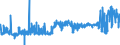 CN 39122090 /Exports /Unit = Prices (Euro/ton) /Partner: Turkey /Reporter: Eur27_2020 /39122090:Plasticised Cellulose Nitrates, Incl. Collodions, in Primary Forms
