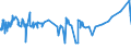 CN 39122090 /Exports /Unit = Prices (Euro/ton) /Partner: Kenya /Reporter: Eur27_2020 /39122090:Plasticised Cellulose Nitrates, Incl. Collodions, in Primary Forms
